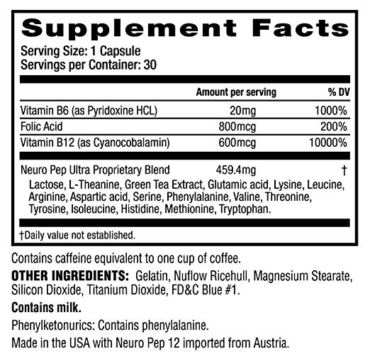 Cebria Ingredients and Dosage