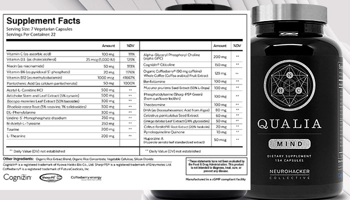 best nootropics ingredient in Qualia Mind supplement